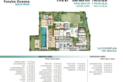 Villa in Mai Khao, Thailand 6 Schlafzimmer № 222491 - Foto 18