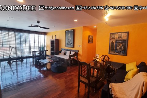 Condo à Khlong Toei, Bangkok, Thaïlande, 2 chambres  № 200511 - photo 26