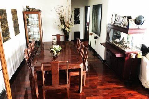 Condo à Khlong Toei, Bangkok, Thaïlande, 2 chambres  № 200511 - photo 4