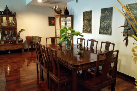 Condo à Khlong Toei, Bangkok, Thaïlande, 2 chambres  № 200511 - photo 10