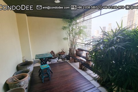 Condo à Khlong Toei, Bangkok, Thaïlande, 2 chambres  № 200511 - photo 15