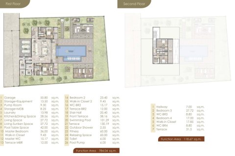 Вилла в Хуа Хине, Таиланд с 4 спальнями № 170245 - фото 19