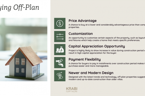 Villa à Krabi, Thaïlande 2 chambres № 138483 - photo 29