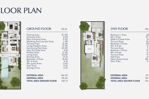 Вилла в Раваи, Таиланд с 4 спальнями  № 166210 - фото 11