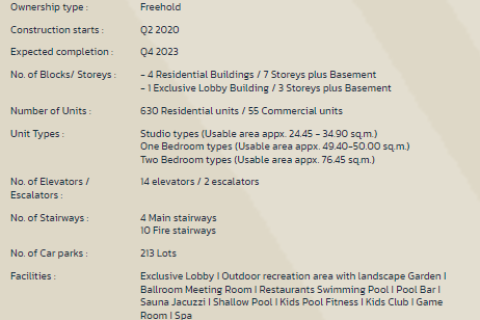 Studio in the Condo in Pattaya, Thailand  № 157720 - photo 2