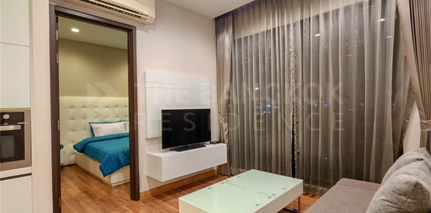 Condo in Bangkok, Thailand, 1 bedroom № 233187