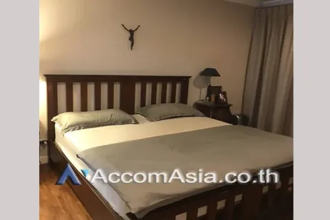 Condo à Khlong Toei, Bangkok, Thaïlande, 2 chambres  № 217976